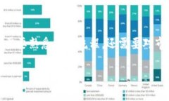 在TPWallet上买的HTMoon代币，出售的步骤相对简单，