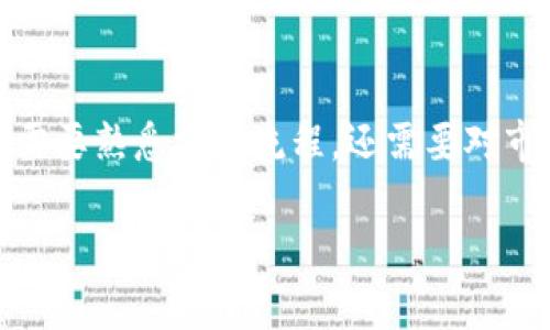 在TPWallet上买的HTMoon代币，出售的步骤相对简单，但为了确保您能顺利完成交易，以下是详细的指导：

第一步：打开TPWallet
首先，您需要在您的智能手机上打开TPWallet应用程序。如果您还没有安装，可以在Android或iOS的应用商店搜索并下载TPWallet。

第二步：登录您的账户
输入您的密码或使用生物识别技术（如指纹或面部识别）登录到您的TPWallet账户。如果您忘记了密码，按照应用程序中的提示进行找回。

第三步：找到您的HTMoon代币
在TPWallet的主界面中，您将看到您的资产列表。找到您刚刚购买的HTMoon代币。如果没有显示，可以选择“添加代币”并搜索HTMoon，以便将其添加到您的资产列表中。

第四步：选择出售HTMoon的选项
点击HTMoon代币图标，进入代币详细信息页面。在该页面上，您会看到“出售”、“交易”或“转出”的选项。点击“出售”选项。

第五步：输入出售数量
系统会提示您输入您想出售的HTMoon的数量。根据市场情况及您的需求，输入一个数量。请注意，这个数量要在您钱包的可用余额范围内。

第六步：选择交易对
在出售HTMoon之前，您需要选择交易对，例如将HTMoon转换为ETH或USDT。确保所选的交易对在TPWallet支持的范围内。

第七步：确认交易信息
在您确认交易之前，系统将显示一份交易摘要，详细列出您将收到的金额、交易费用及其他相关信息。请仔细核对这些信息，确保没有错误。

第八步：完成出售
确认无误后，点击“确认交易”或“执行交易”按钮，TPWallet将处理您的出售请求。根据网络拥堵情况，完成交易可能需要几分钟时间。

第九步：提现或使用收入
出售完成后，您的账户余额将会更新。您可以选择将卖出的代币提现到其他钱包，或者直接在TPWallet中进行其他交易或投资。

常见问题
在出售HTMoon的过程中，您可能会遇到一些问题，例如如何处理网络费用、如何选择交易时间等，下面是一些常见问题的解答：
ul
    listrong交易费用高怎么办？/strong 您可以选择在网络相对空闲时进行交易，以降低手续费。通常在周末或节假日趋势会有所降低。/li
    listrong如何避免交易失败？/strong 确保您输入的数量不超过可用余额，并关注网络状态，交易安全性十分重要。/li
    listrong提现至外部钱包需多久？/strong 提现时间通常在几分钟到数小时不等，具体取决于网络状况及您的外部钱包的处理速度。/li
/ul

总结
出售HTMoon代币的过程并不复杂，关键在于认真遵循步骤并保持警惕。在加密货币的世界中，成功的交易不仅需要熟悉操作流程，还需要对市场动向有敏锐的洞察力。希望以上步骤能帮助您顺利完成HTMoon的出售，并在未来的投资中获得满意的回报。

这种操作简单明了且信息充分，希望能帮助您安全顺利地进行交易！