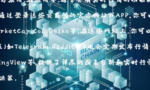 要查看TPWallet的行情，可以选择以下几种方式：

1. **TPWallet官方应用：** 首先，最直接的方式是使用TPWallet的官方应用。在应用中，通常会有实时行情的功能板块，你可以查看所关注的数字货币的实时价格、涨跌幅、成交量等信息。

2. **加密货币交易所：** 许多交易所也支持TPWallet中的代币交易。通过登录这些交易所的官方网站或APP，你可以获取到TPWallet代币的最新行情。

3. **行情网站：** 还有一些专门提供加密货币行情的网站，如CoinMarketCap、CoinGecko等。在这些网站上，你可以通过搜索TPWallet的代币，查看其最新的市场表现。

4. **社交媒体与社区：** TPWallet的官方社交媒体账号或者相关社区（如Telegram、Reddit等）也会定期发布行情更新和市场动态。

5. **市场分析工具：** 一些专业的市场分析工具和应用程序，如TradingView等，提供了详尽的图表分析和实时行情数据，可以帮助用户更好地理解市场波动。

无论选择哪种方式，确保你使用的信息来源是可靠的，以便做出准确的决策。