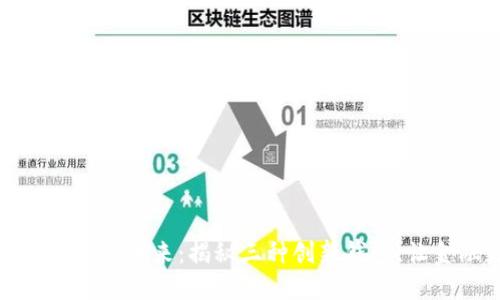 探索数字银行的未来：揭秘三种创新钱包，让金融更智能