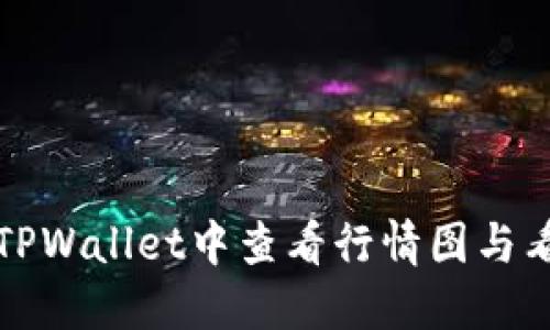 如何在TPWallet中查看行情图与看盘技巧