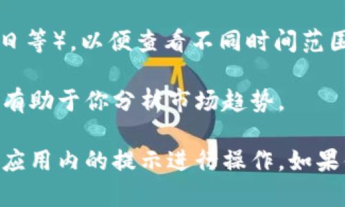 在TPWallet中查看K线图可以通过以下步骤进行：

1. **打开TPWallet**: 首先确保你已经下载并安装了TPWallet应用，然后打开它。

2. **选择交易市场**: 在钱包首页，找到你想查看K线图的交易对，点击进入该交易对的详情页面。

3. **进入图表界面**: 在交易对详情页面中，通常有“图表”或“K线图”的选项，点击此选项进入图表界面。

4. **选择时间周期**: 在K线图界面中，你可以选择不同的时间周期（如1分钟、5分钟、1小时、1日等），以便查看不同时间范围内的价格走势。

5. **分析图表**: 在K线图上，你可以看到开盘价、收盘价、最高价和最低价的柱状图，这些数据有助于你分析市场趋势。

请注意，TPWallet的界面可能会随着更新而有所变化，因此具体步骤可能会有所不同。确保按照应用内的提示进行操作。如果你在TPWallet中找不到K线图选项，可以查看官方的帮助文档或联系客户支持以获取更多指导。