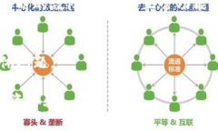 如果您在使用tpwallet时无法查看币价，可能是因为