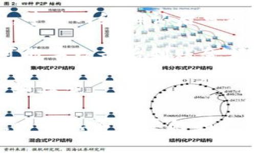 提币到TPWallet后减少了金额，可能由以下几个原因造成：

1. **交易手续费**：在进行数字货币交易或提币时，通常会收取一定的手续费。这一费用从你的提币金额中扣除，因此你在TPWallet中看到的余额会少于你提币前的金额。

2. **网络确认费用**：某些区块链网络为确保交易被确认，可能需要支付网络费用。这一费用取决于网络拥堵情况，这时你可能会看到到账金额减少。

3. **最小提币额度**：某些平台设置了最小提币额度，如果你提取的金额低于该额度，交易可能无法完成，或者需要额外的手续费，因此到账金额会减少。

4. **转账延迟**：在某些情况下，转账可能由于网络延迟而显得到账金额不同，等待网络确认后可能会恢复正常。

5. **输入错误**：在提币过程中，如果你输入了错误的钱包地址或者金额，也可能导致最后到账金额不如预期。

6. **平台问题**：有些时候，平台的技术问题或者异常活动也可能导致到账金额异常。

在提币前，确保了解相关费用结构以及最小提币额度，并仔细核对地址和金额，以避免不必要的损失。此外，可以查看TPWallet的官方文档或联系他们的客服获取更多信息和帮助。