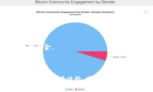 TPWallet中的“燃料”通常指的是用于支付交易费用、执行智能合约或进行其他操作时所需的代币或资产。这种机制在许多区块链平台中都存在，以下是关于TPWallet燃料的一些相关解释。

### 什么是TPWallet？

TPWallet是一个区块链钱包，支持多种数字资产的存储和管理。用户可以通过TPWallet进行数字货币的存取、交易以及与去中心化应用（dApp）的交互。为了保证交易和操作的顺利进行，TPWallet使用“燃料”作为交易的动力。

### 燃料的作用

在区块链网络中，所有的交易和智能合约执行都需要一定的成本，这个成本通常由“燃料”来支付。燃料的主要作用包括：

1. **交易费用**：每当用户发送交易或进行某种操作时，都需要支付一定数量的燃料作为手续费。这个手续费是对网络服务的补偿。

2. **智能合约执行**：在TPWallet中，用户可能会与智能合约互动，例如进行去中心化金融（DeFi）交易、参与链上的投票或其他协议操作，所有这些都需要消耗一定的燃料。

3. **优先级控制**：在区块链网络中，当多个交易同时存在时，支付更高燃料的交易将获得更高的处理优先级。

### 如何获取燃料？

在TPWallet中，用户可以通过多种方式获取燃料：

- **交易所购买**：用户可以在支持TPWallet的交易所中购买所需的代币，并转入钱包中。

- **挖矿**：在某些情况下，用户可以通过参与网络的挖矿活动获得燃料代币。

- **参与DeFi项目**：通过提供流动性或参与不同的DeFi活动，用户可能获得额外的燃料作为奖励。

### 燃料的管理

为了有效地管理燃料，用户需要定期检查自己钱包中的燃料余额。以下是一些管理燃料的技巧：

1. **定期监控余额**：确保你有足够的燃料以应对未来的交易需求，避免因余额不足而无法交易。

2. **选择合适的时间进行交易**：根据网络拥堵情况选择合适的时间进行交易，以降低燃料费用。

3. **了解市场变化**：市场上燃料价格可能会因需求、网络活动等因素波动，了解这些变化可以帮助你更好地管理资金。

### 结语

在使用TPWallet的过程中，理解燃料的含义及作用是十分重要的。它不仅关系到交易的顺畅与否，还影响着用户的整体使用体验。因此，用户应当熟悉燃料的获取途径与管理策略，确保在使用TPWallet时能够游刃有余，享受区块链世界带来的便利和机遇。