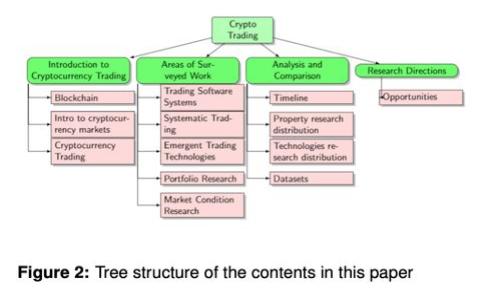 Unlock the Future: 小心小米钱包加密门禁系统的不可复制特性