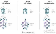 要将BNB币从TPWallet转回交易所，您需要遵循一系列