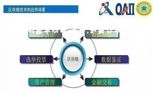 使用TPWallet（或任何加密钱包）时，是否需要实名认证这件事，通常取决于你所进行的具体操作和服务的提供商。以下是一些关于TPWallet是否可以在不进行实名认证的情况下正常使用的要点：

### 1. **钱包的基本功能**
    
TPWallet作为一个去中心化的钱包，主要功能是存储、发送和接收加密资产，以及与各种区块链应用的交互。一般来说，在这方面，用户不需要经过实名认证，只需创建一个钱包地址并备份私钥即可。

这意味着用户可以在不提供个人信息的情况下使用钱包基本功能。创建和管理加密钱包的过程，通常是完全匿名的，尤其是在使用非托管钱包时，用户对其私钥和资产拥有完全的控制权。

### 2. **交易和兑换服务**

然而，当涉及到通过TPWallet进行交易，尤其是涉及法币交易或Exchange（如通过信用卡或银行转账购买加密货币）时，可能会涉及到实名认证的要求。大多数加密货币交易所和服务提供商都需要遵循“了解你的客户”（KYC）规定，以防止洗钱和其他金融犯罪。

例如，如果你希望在TPWallet上使用某个链上的去中心化交易所（DEX）进行交易，这通常不需要实名认证。但如果你计划将加密货币兑换为法币或者通过平台转账到银行账户，实名认证则是必要的。

### 3. **法律和合规性要求**

根据不同国家和地区的法律，使用加密货币的用户在使用某些服务时可能会被要求提供信息。这些规则和规定可能会随时变化，因此用户在使用TPWallet时，还是要了解自己所在地区的法规。

在一些地区，掌握用户身份的信息是合规和法律要求，这意味着不进行实名认证可能会限制你能够进行的交易或服务的种类。

### 4. **安全性和隐私**

虽然许多用户希望在使用加密钱包时保持匿名，但认证也有助于提供一定的安全性。例如，实名认证的服务在防止欺诈和不当行为方面通常更有保障。

此外，一些与TPWallet关联的服务可能会提供更高层次的保护，若用户能够验证自己的身份。虽然这些措施可能让隐私受到一定程度的影响，但从长远来看，能提高整体使用体验及安全性。

### 5. **总结**

综上所述，TPWallet作为一个去中心化的钱包，在大多数情况下是可以在不进行实名认证的情况下正常使用的。用户可以享受存储和管理加密资产的基本功能。然而，如果你希望利用更广泛的金融服务，特别是涉及法币的交易和兑换，实名认证可能是必需的。因此，用户应根据自己的需求和当地的法律规定做出明智的决策。

在使用TPWallet时，始终保障个人信息的安全，仔细评估需要使用的服务，并选择适合的使用方式，这将有助于避免不必要的麻烦。

希望这些信息对你有帮助！如果有更多问题，请随时提问。