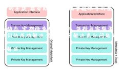在处理与tpwallet相关的资金被冻结的情况时，首先