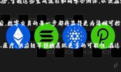 baioti揭开区块链钱包地址生成的神秘面纱：深度