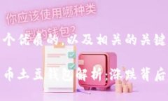 思考一个优质的，以及相关的关键词  数字货币土