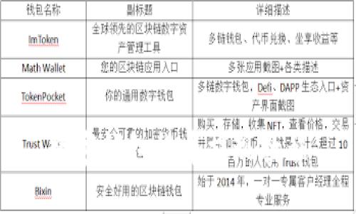 数字钱包货币提现教程