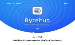 最新上市的数字币钱包：安全、便捷与未来趋势