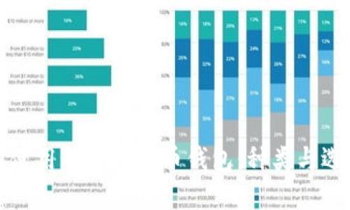 在中国使用的加密货币钱包：种类与选择指南