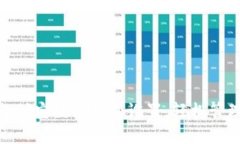 全面解析支付宝数字钱包设置，轻松管理您的财