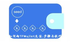 如何向TPWallet充值：步骤与技巧