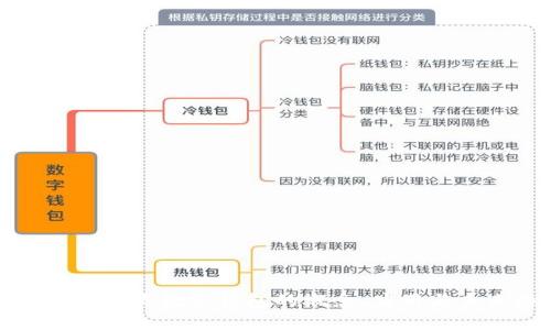 深入探讨二类数字钱包的概念、应用与未来趋势