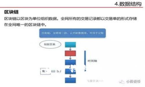 : 揭秘LCW数字货币钱包：安全、便利与未来