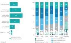 拼多多钱包加密码的方法详解