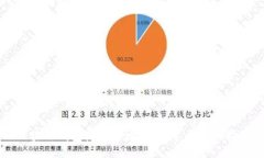 区块链钱包使用全攻略：从零开始的指南
