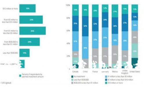 如何注册比特币加密钱包：全面指南