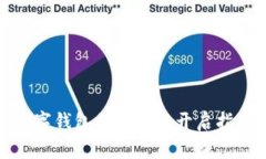 数字钱包的使用与开启指南
