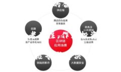   TPWallet币兑换ETF的问题解析与解决方案 /  guanj