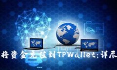 如何将资金充值到TPWallet：详尽指南