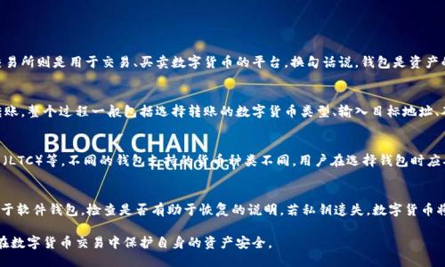 思考一个优质的
数字货币钱包的在线使用指南

关键字：
数字货币, 钱包使用, 在线交易

内容大纲：
1. 数字货币钱包简介
2. 数字货币钱包的类型
3. 如何选择合适的数字货币钱包
4. 在线使用数字货币钱包的步骤
5. 数字货币钱包的安全性
6. 常见问题与解答

数字货币钱包简介
数字货币钱包是一个用于存储、接收和发送数字货币的工具。它可以是软件、硬件或纸质形式，提供不同的安全性和便捷性。数字货币钱包的出现，极大地促进了数字货币的交易与流通，成为了参与数字货币市场的必备工具。

数字货币钱包的类型
数字货币钱包一般分为以下几种类型：
ul
    li软件钱包：这些钱包分为桌面钱包、移动钱包和网络钱包，方便用户随时随地进行数字货币交易。/li
    li硬件钱包：硬件钱包是一种物理设备，能够安全地存储用户的私钥，通常被认为是最安全的选择。/li
    li纸质钱包：纸质钱包是将私钥和公钥打印在纸上，虽然安全性高，但不便于日常使用。/li
/ul

如何选择合适的数字货币钱包
选择合适的数字货币钱包取决于多个因素，包括安全性、可用性和支持的货币类型。用户应该根据自身需求进行选择，例如，如果你希望频繁交易，可以选择软件钱包；如果你希望长期存储，可以考虑硬件钱包。

在线使用数字货币钱包的步骤
在线使用数字货币钱包通常包括以下步骤：
ol
    li注册账户：首先需要在支持你想交易的数字货币的交易平台或钱包上注册账户。/li
    li身份验证：大多数平台会要求用户进行身份验证，以确保安全。/li
    li存入资金：将法币或数字货币存入钱包中，以便进行后续交易。/li
    li进行交易：用户可以根据平台的功能进行数字货币的买卖、转账等操作。/li
/ol

数字货币钱包的安全性
保障数字货币钱包安全的关键是在于保护私钥的安全。用户应定期更新密码，开启双重验证，并备份钱包数据。此外，避免在公共网络中进行交易，以防止被黑客攻击。

常见问题与解答
问题1：如何确保我的数字货币钱包安全？
确保数字货币钱包安全的几个要点包括：
ul
    li使用强密码并定期更换。/li
    li启用双重身份验证，增加额外的安全层。/li
    li定期备份钱包，以防数据丢失。/li
    li避免在公共Wi-Fi环境下进行交易。/li
/ul

问题2：数字货币钱包与交易所有什么区别？
数字货币钱包与交易所的主要区别在于其功能和用途。钱包用于存储和管理数字资产，而交易所则是用于交易、买卖数字货币的平台。换句话说，钱包是资产的保管工具，而交易所是进行交易的市场。

问题3：如何转移数字货币到其他钱包？
要将数字货币转移到其他钱包，用户需要获取目标钱包的地址，然后在自己的钱包中发起转账。整个过程一般包括选择转账的数字货币类型、输入目标地址、确认转账金额，并进行确认。完成后，交易会在区块链上记录下来，通常会有一定的手续费用。

问题4：数字货币钱包支持的货币种类有哪些？
数字货币钱包一般支持多种数字货币，如比特币（BTC）、以太坊（ETH）、瑞波币（XRP）、莱特币（LTC）等。不同的钱包支持的货币种类不同，用户在选择钱包时应确认其将要管理的数字货币是否在支持列表中。

问题5：数字货币钱包丢失后该怎么办？
如果数字货币钱包丢失，用户需要尽快采取措施。对于硬件钱包，可以尝试使用备份恢复；对于软件钱包，检查是否有助于恢复的说明。若私钥遗失，数字货币将无法恢复，因此在创建钱包时，建议备份好私钥和助记词，确保安全使用。

针对上述问题，用户需充分了解数字货币钱包的运作机制，同时加强个人的安全意识，以便在数字货币交易中保护自身的资产安全。