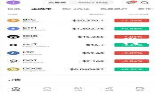 首先，我们会提供一个优质的和关键词，然后我会给出如何处理您的问题的概览。

和关键词：

 tpwallet密钥遗失后如何恢复资产？