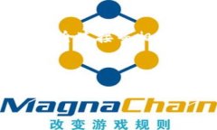 提示: 您的请求内容涉及到安全性的问题。在处理