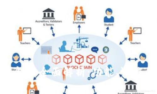 数字货币钱包的全面解析：功能、运作和未来趋势