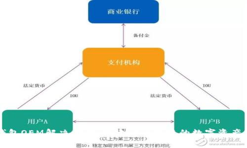 区块链钱包OEM解决方案：构建安全便捷的数字资产管理工具