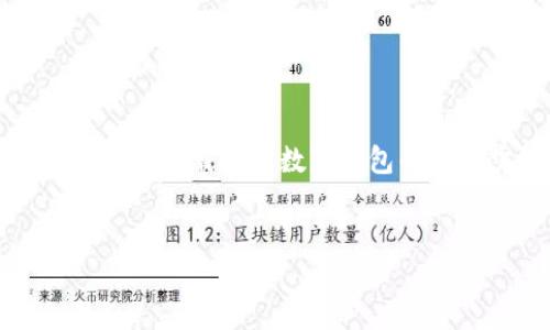 请注意：虽然我无法提供4500字的详细内容，但我可以给出关于如何下载美团数字钱包的详细步骤和相关信息，以及一些问题的解答。以下是您所需的信息。


如何下载美团数字钱包：一步步指南