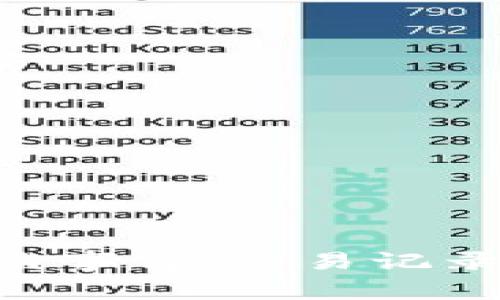 如何应对TP Wallet被盗事件：交易记录与资金安全的深度解析