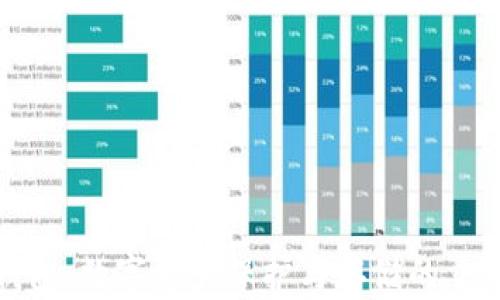 
加密钱包：数字资产保护与存储的重要工具