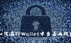 如何在TPWallet中查看曲线图