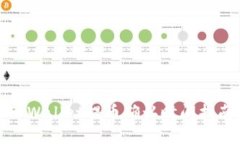 TPWallet提币确认时间指南