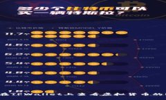 如何在TPWallet上查看虚拟货