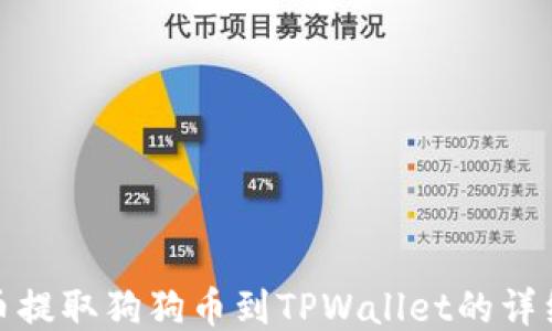 
从火币提取狗狗币到TPWallet的详细步骤