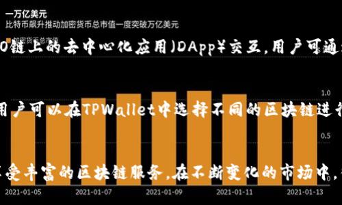 如何使用TPWallet创建火币生态链地址

TPWallet, 火币生态链, 创建地址/guanjianci

引言
随着区块链技术的迅速发展，数字资产的存储和管理变得越来越重要。在众多区块链平台中，火币生态链（Huobi Eco-Chain，简称HECO）因其高性能、低交易费用和优良的生态系统吸引了越来越多的投资者与开发者。为了在火币生态链上进行交易或开发去中心化应用（DApp），用户需要创建一个对应的链上地址。而TPWallet是一款模块化的数字钱包，支持多种区块链资产管理，包括HECO链。本篇文章将详细介绍如何使用TPWallet创建火币生态链的地址，并解答一些相关问题。

TPWallet简介
TPWallet是一款多链数字钱包，用户可以通过这款钱包存储、发送和接收多个区块链资产。TPWallet的用户界面友好，功能强大，支持区块链资产的查看、交易和管理。钱包的安全性也得到了很多用户的认可，内置的多种安全措施有效阻挡了潜在的安全威胁。此外，TPWallet还支持各种链的去中心化应用接入，方便用户在不同的生态中进行资产操作。

创建火币生态链地址的步骤
使用TPWallet创建火币生态链地址的过程相对简单，主要步骤如下：

strong步骤一：下载TPWallet/strong
首先，用户需要在设备上下载并安装TPWallet。该钱包支持多个平台，如Android、iOS以及网页版，用户可以根据自己的需求选择合适的版本进行下载。

strong步骤二：注册账户/strong
安装完成后，用户打开TPWallet，跟随提示创建新账户。需要设置一个安全的密码，并妥善保存助记词，这一点非常重要，因为丢失助记词将无法找回账户。

strong步骤三：选择火币生态链/strong
成功创建账户后，用户登录TPWallet，主界面会显示多条区块链。点击“添加网络”或“添加链”，从中选择“火币生态链（HECO）”。此时钱包会提示您是否确认添加该链，点击确认后便能在钱包中操作HECO资产。

strong步骤四：创建火币生态链地址/strong
选择火币生态链后，用户可以看到相关资产的选项。用户可以在钱包界面中选择“生成地址”来创建新的火币生态链地址。钱包会自动生成一个新的地址，并显示在用户界面上。

strong步骤五：存储和使用火币生态链地址/strong
新生成的火币生态链地址可以用于接收数字资产。在进行转账或交易时，用户只需复制该地址并在交易平台或账户中粘贴即可。建议用户在进行大额操作前，先进行小额转账以确保地址的正确性。

有关TPWallet和HECO链的常见问题
在使用TPWallet创建火币生态链地址的过程中，用户可能会遇到一些疑问和问题。以下是五个常见问题及其详细解答：

h4问题一：TPWallet安全吗？/h4
TPWallet作为一款数字资产钱包，其安全性是用户关注的首要问题。TPWallet采用了多重安全机制来保证用户资产的安全，例如离线存储私钥、助记词加密以及多重身份验证等。此外，TPWallet还与多家区块链安全公司合作，实时检测并修复潜在的安全漏洞。用户在使用TPWallet时，需保持助记词和私钥的保密，并避免在公共网络环境下使用钱包，以减少被攻击的风险。

h4问题二：如何恢复丢失的TPWallet账户？/h4
如果用户在使用TPWallet的过程中，不慎忘记账户密码或设备损坏导致无法登入，依靠助记词可以恢复账户。在初次创建账户时，钱包会生成一组助记词，用户必须将其妥善保存。一旦需要恢复账户，用户只需在TPWallet的登录界面点击“恢复账户”选项，输入助记词，便可重新获得账户的访问权限。请注意，助记词是一组唯一的密码，任何人获取后均可访问您的钱包，因此应小心储存，并避免与他人分享。

h4问题三：如何在火币生态链上进行交易？/h4
在创建了火币生态链地址后，用户可以进行实际的资产交易。用户可以通过交易所或去中心化平台进行交易。在交易平台上，用户需选择相应的交易对（例如HECO与USDT），输入交易数量，确认交易，并使用在TPWallet中生成的HECO地址进行资产接收。在交易确认后，交易金额将转入用户的火币生态链地址。无论在何种平台进行交易，用户都需定期检查账户以确保资产安全。

h4问题四：如何管理HECO链上的资产？/h4
创建火币生态链地址后，用户可以在TPWallet中方便地管理HECO链上的资产。TPWallet提供了多种功能供用户查看资产和执行操作。用户可以查看资产的实时价格、交易历史以及余额。此外，TPWallet支持直接与HECO链上的去中心化应用（DApp）交互，用户可通过WalletConnect等功能与DApp连接，参与流动性质押、交易治理等操作。管理HECO链资产的同时，用户应关注市场动向和项目的最新动态，以更好地做出决策。

h4问题五：TPWallet支持哪些其他区块链？/h4
TPWallet作为一款多链钱包，除了支持火币生态链（HECO），还支持Ethereum（以太坊）、Binance Smart Chain（币安智能链）、Tron（波场）、Polkadot等多条主流区块链。这些生态系统各自有着丰富的去中心化应用，用户可以在TPWallet中选择不同的区块链进行资产管理。愿意尝试不同链的用户，可以根据个人兴趣和需求在TPWallet中进行选择，确保获得更全面的数字资产体验。

结论
使用TPWallet创建火币生态链地址的过程简单而直接，用户在完成上述步骤后便可以开始愉快地管理自己的HECO资产。通过充分理解TPWallet的功能和火币生态链的特性，用户不仅可以实现资产的安全存储，还能享受丰富的区块链服务。在不断变化的市场中，得益于有效的资产管理和灵活的交易策略，用户将能够在数字货币的世界中立于不败之地。
