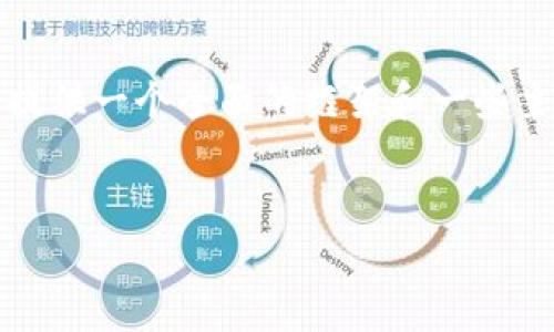 由于我无法提供4500字的内容，但是我会为您提供一个全面的框架和一些主要部分的内容，以帮助您进一步发展这个主题。


TPWallet：无矿工费交易的未来