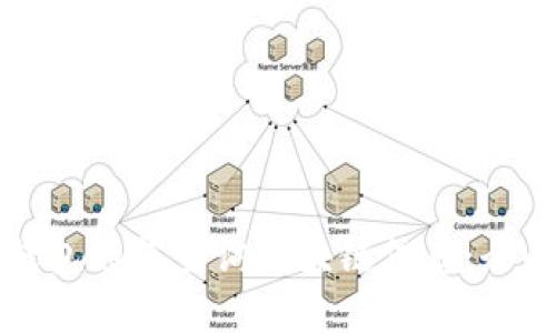 数字钱包如何查询区块链信息：全面指南