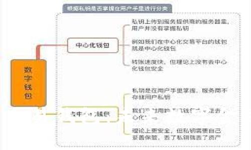 BVBank数字交易钱包：未来数字金融的全新体验