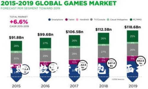 如何购买数字货币钱包：全面指南