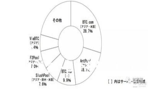 与关键词  
数字钱包消费红包余额的管理与运用