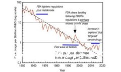 中行数字人民币钱包在哪
