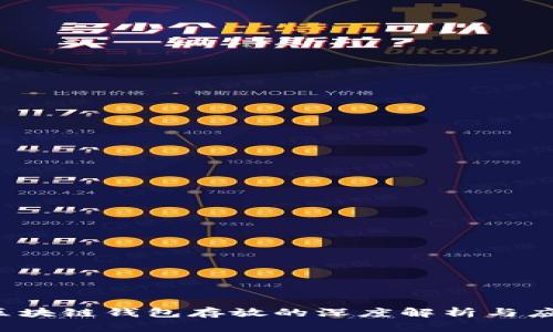  区块链钱包存放的深度解析与应用