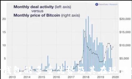   
GIB数字银行钱包的多重优势及其在现代金融中的作用