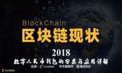 数字人民币钱包的分类与